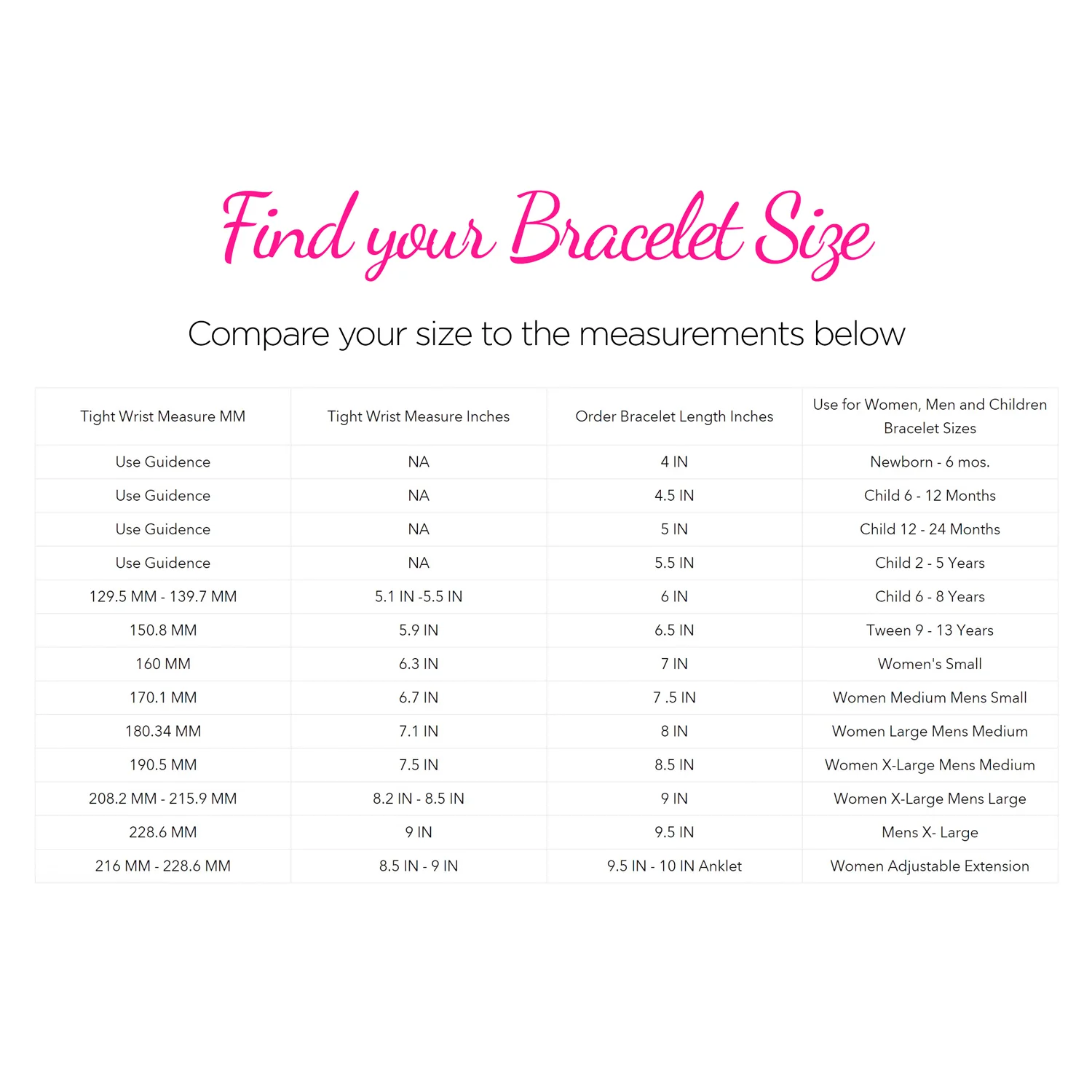 12 CTW Prong Set Cubic Zirconia CZ Colorful Multi Color Tennis Bracelet 7.5 Inch Silver Plated - Image 33