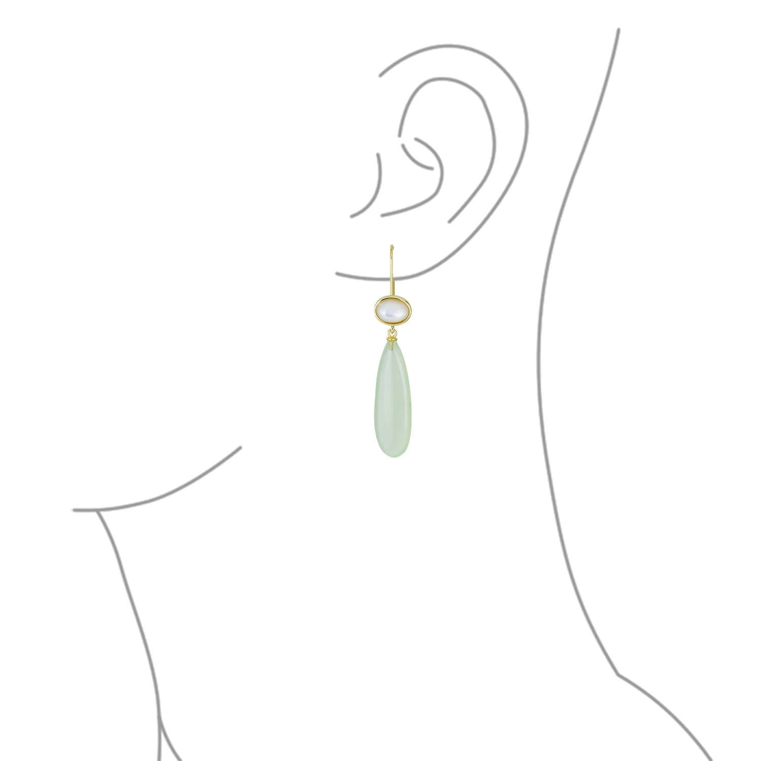 Unique Geometric Dangle Earrings with Quartz Labradorite and Jade Gemstones - Image 7